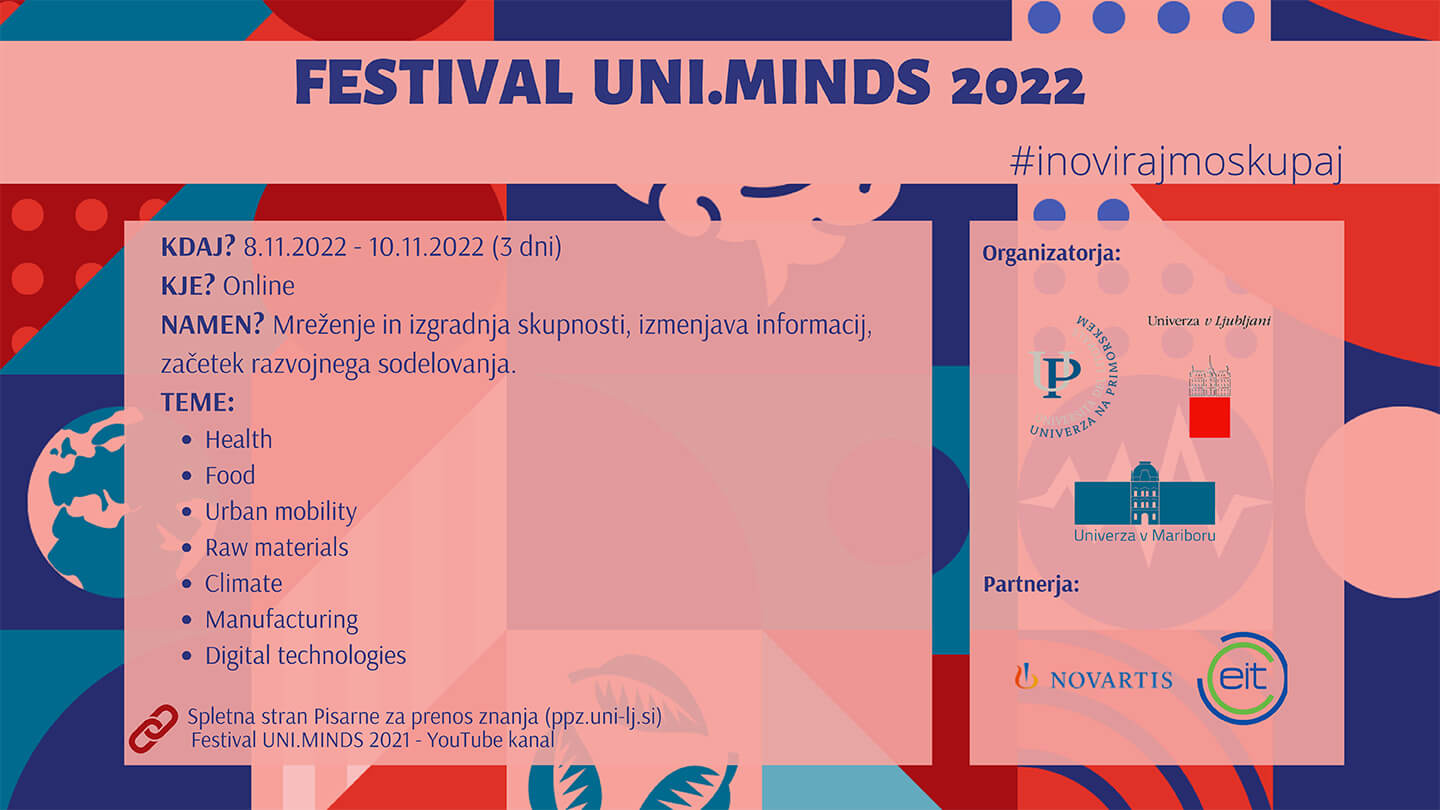Predstavite svojo inovacijo na festivalu UNI.MINDS